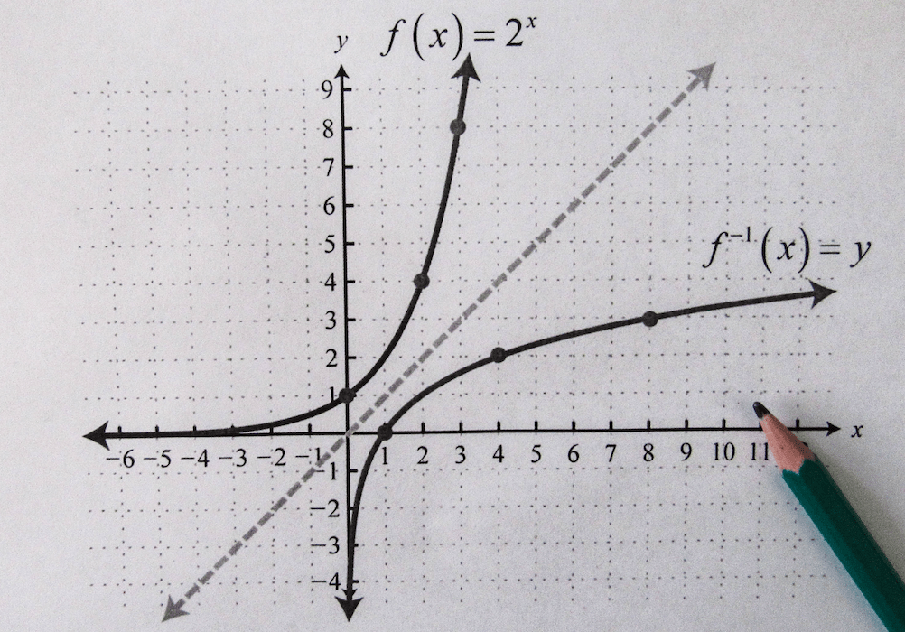 Revisão de álgebra linear em Python