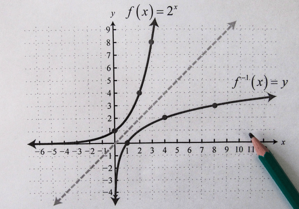 Review of Linear Algebra in Python