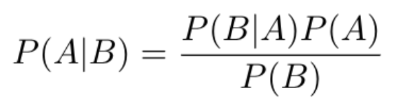 Teorema de Bayes.