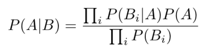 Multiplicação das características usando o Teorema de Bayes.